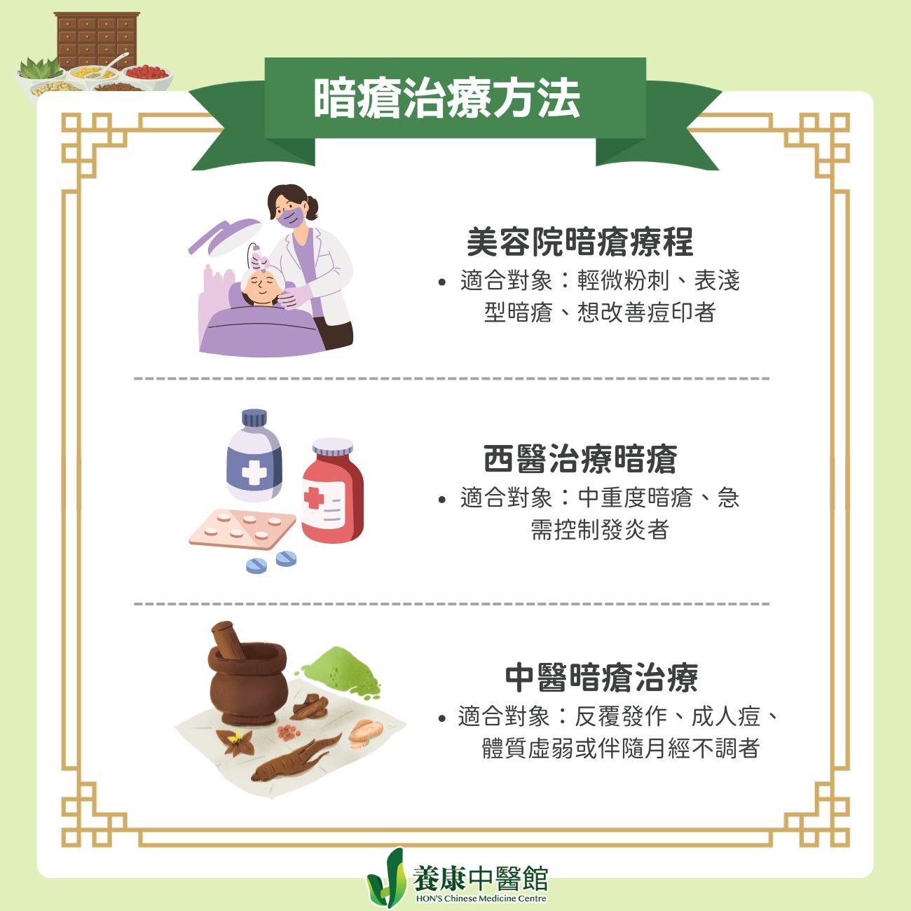 暗瘡治療方法有哪些？