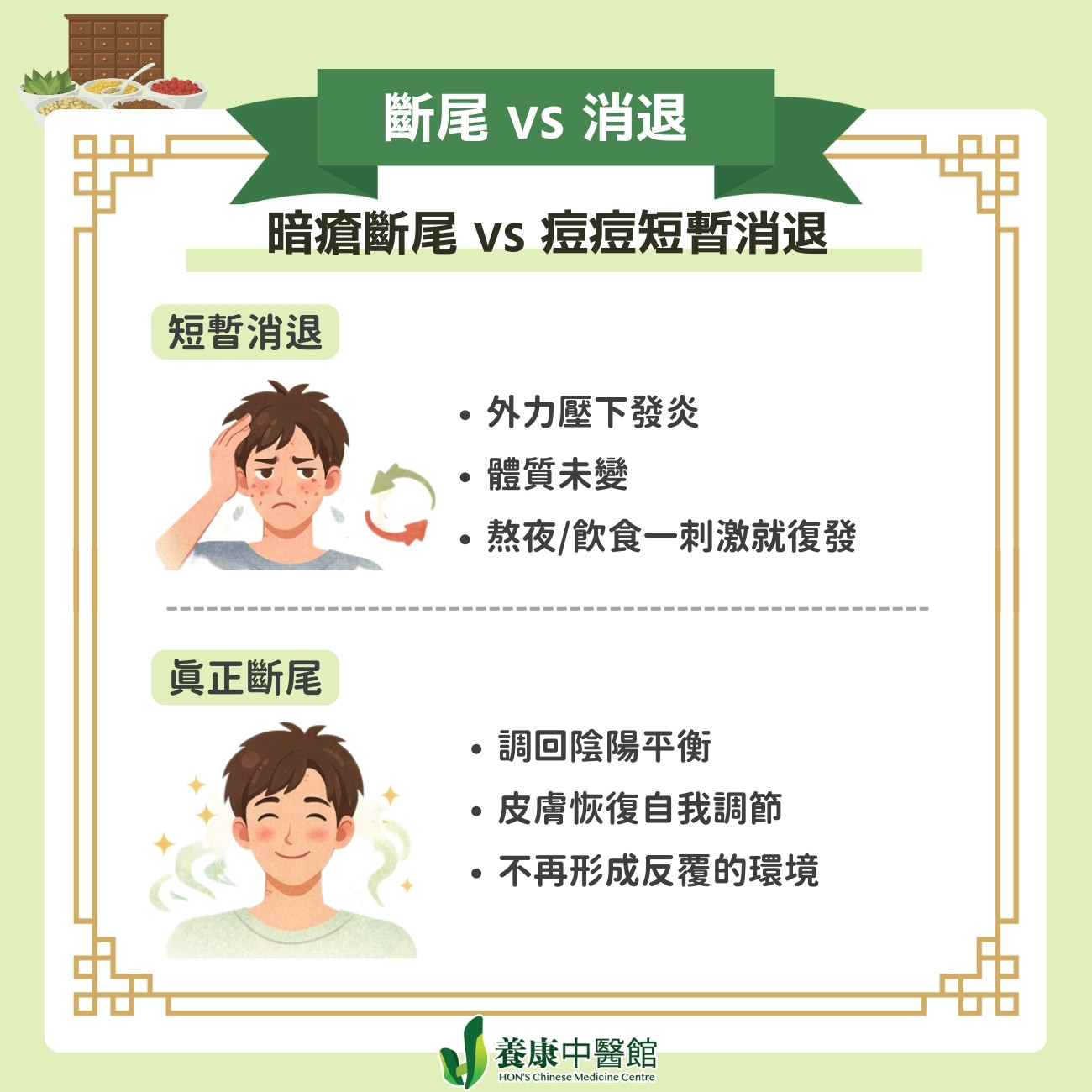 暗瘡斷尾 vs 痘痘短暫消退
