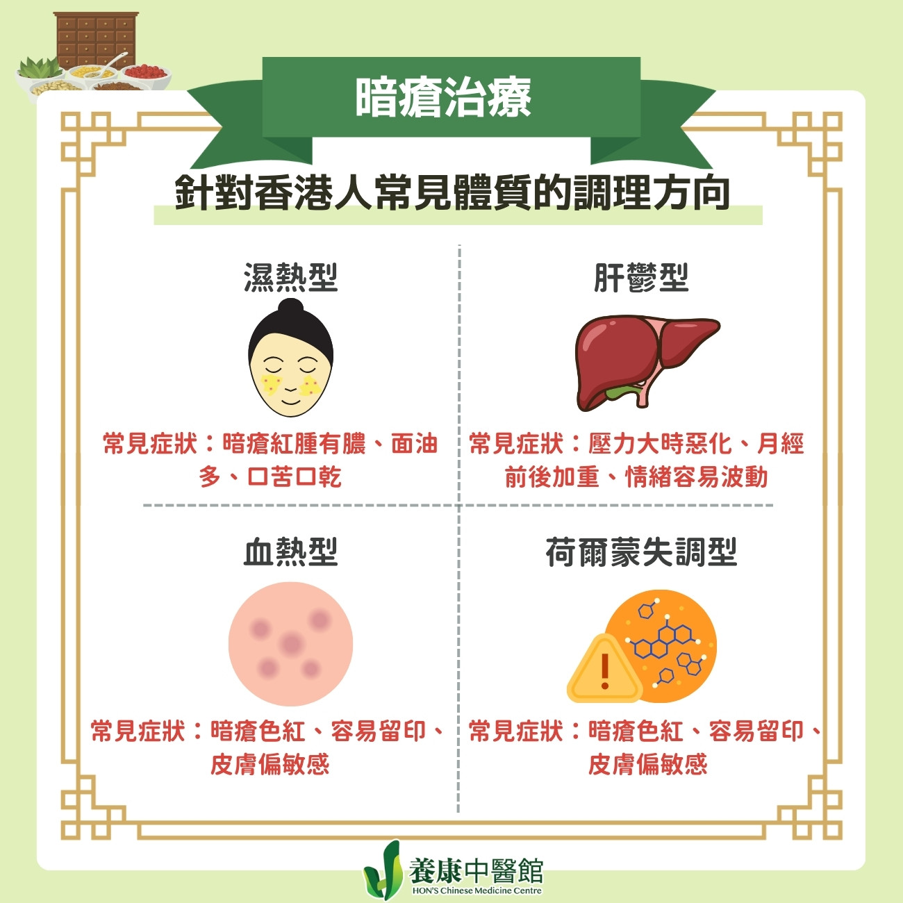 針對香港人常見體質的調理方向
