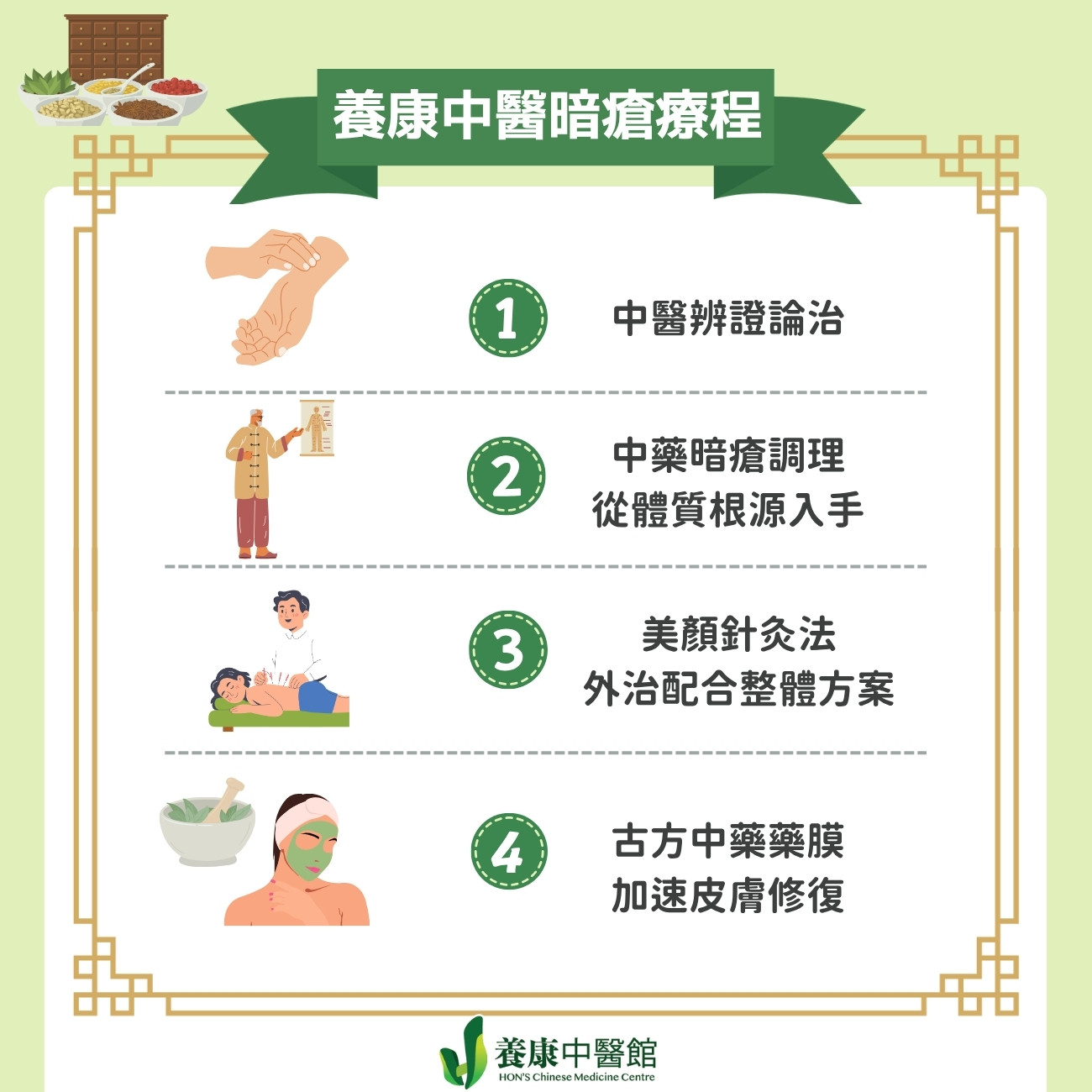 養康中醫暗瘡療程